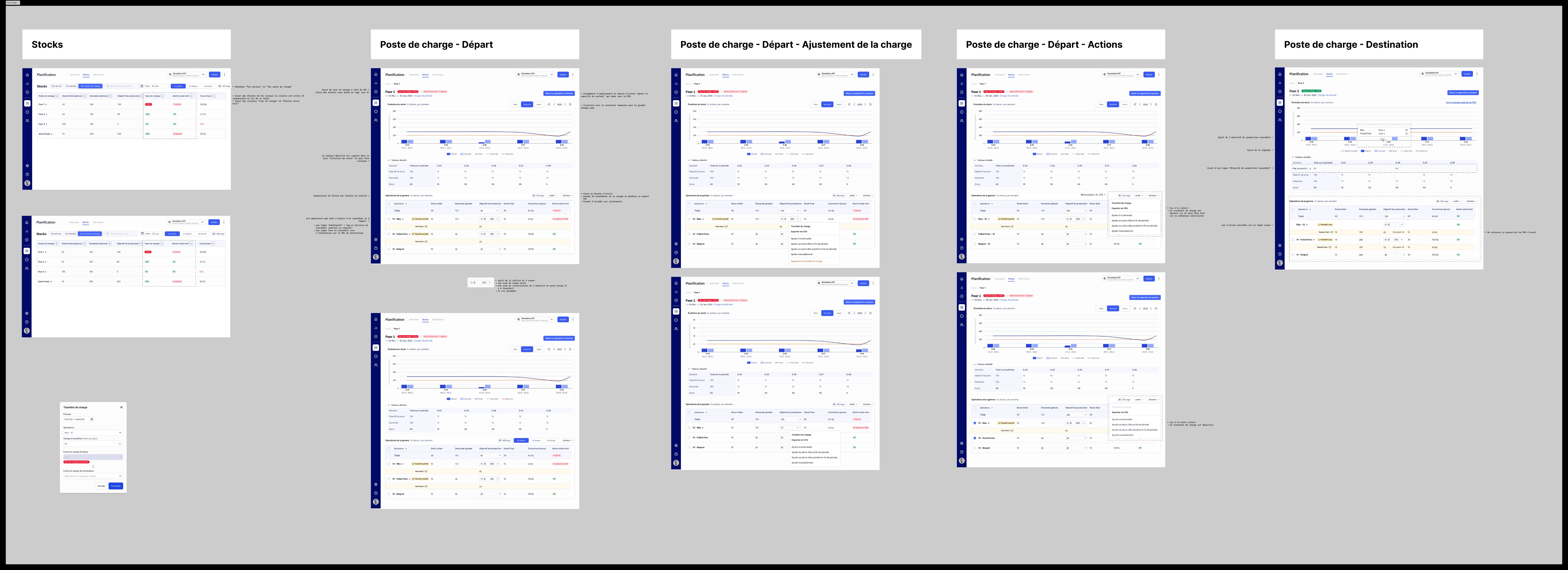 Full design board, all sections organized