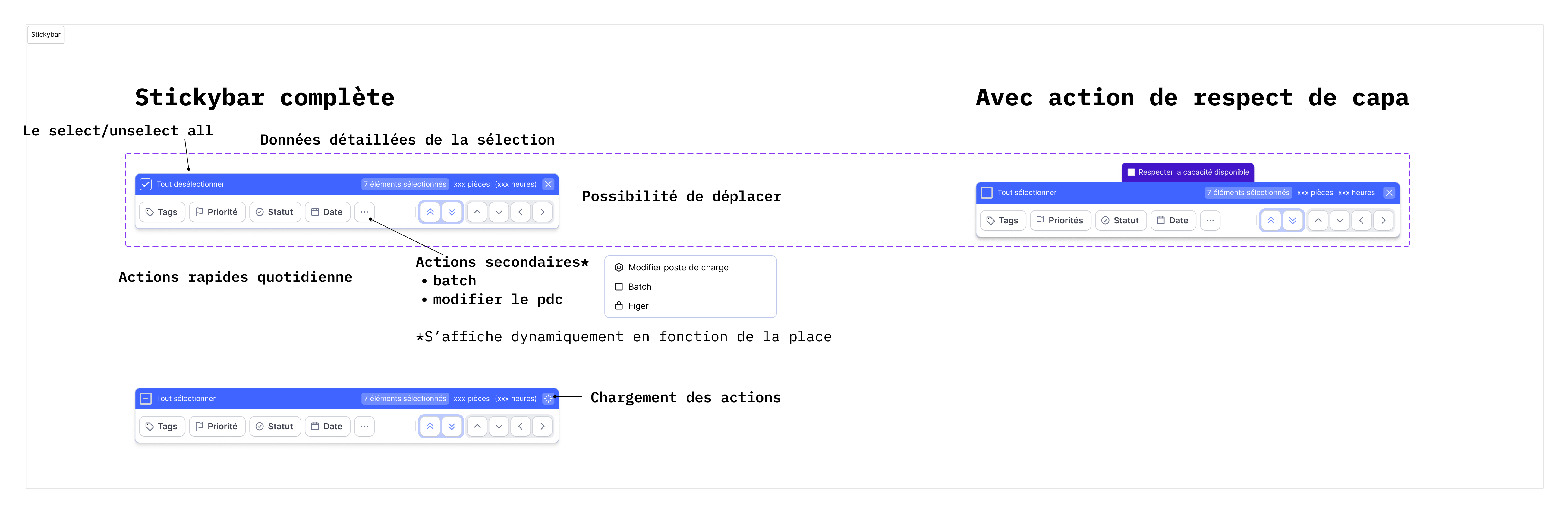 Sticky action bar, annotated specifications